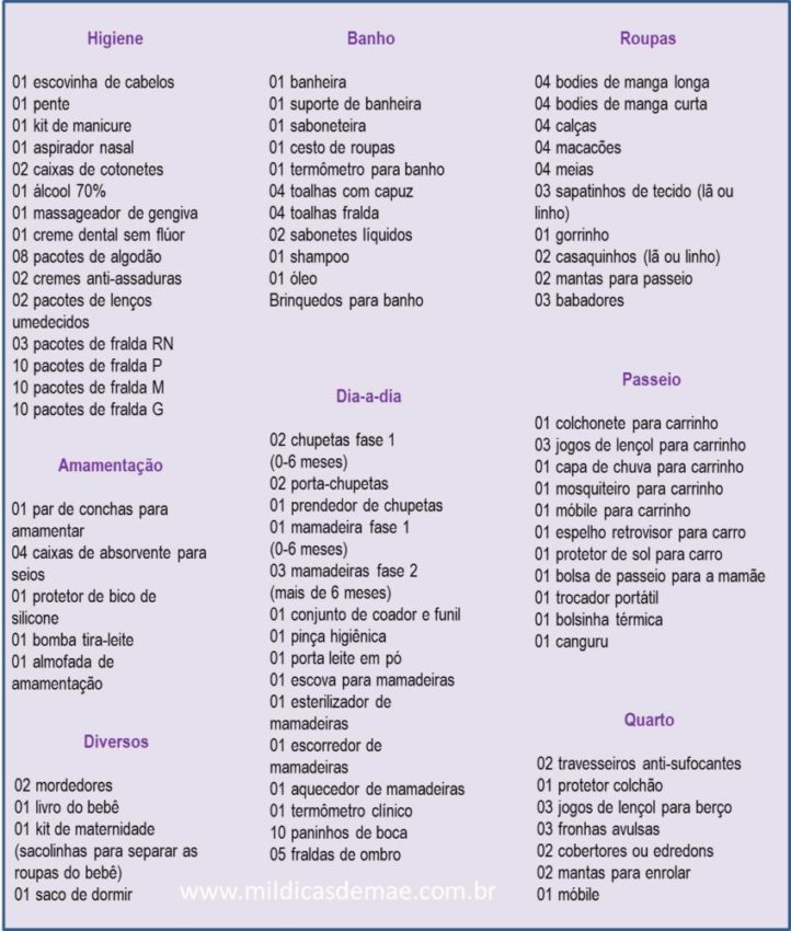 Lista de chá de bebê: completa, prática e atualizada Lista de chá de bebê: completa, prática e atualizada